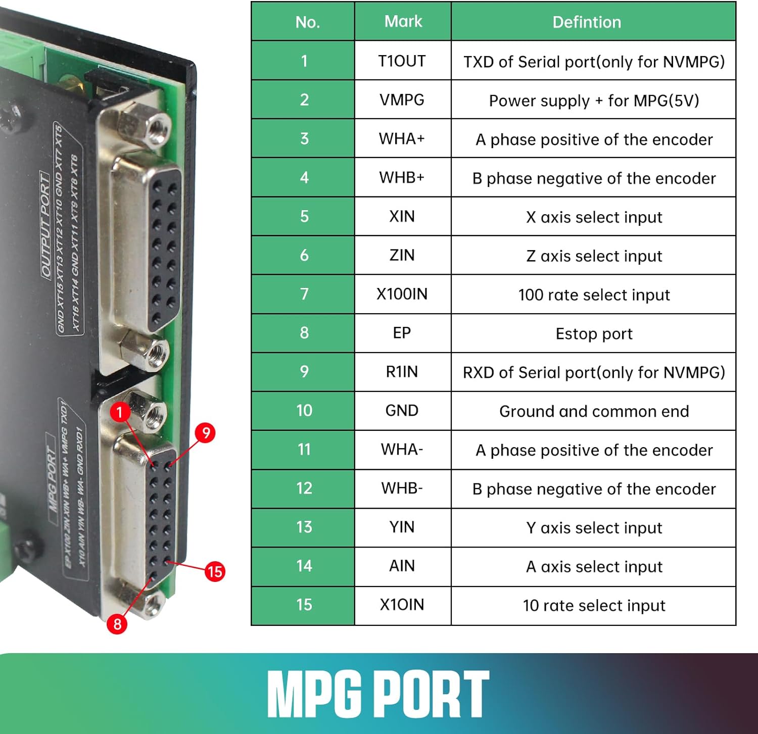 6 Axis 125KHz NVCM USB Mach3 S - Breakout Board Mach3 ulasan dan harga