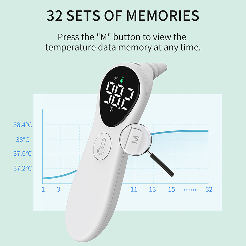 Rechargeable Medical Ear Therm - Industrial Laser Temperature Sensor ulasan dan harga