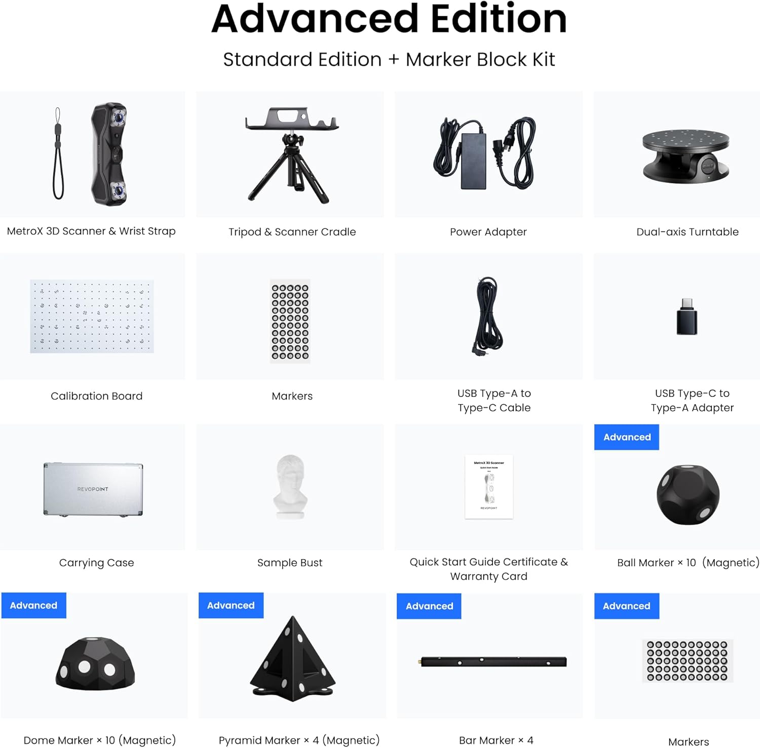 Revopoint MetroX 3D Scanner 0. - Industrial Blue Laser ulasan dan harga