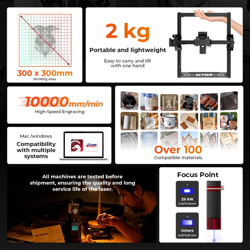 ELIDOR Z6 6W/12W Laser Engrave - Industrial Blue Laser ulasan dan harga