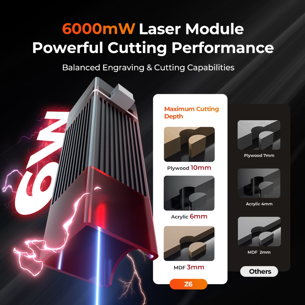 ELIDOR Z6 6W/12W Laser Engrave - Industrial Blue Laser ulasan dan harga