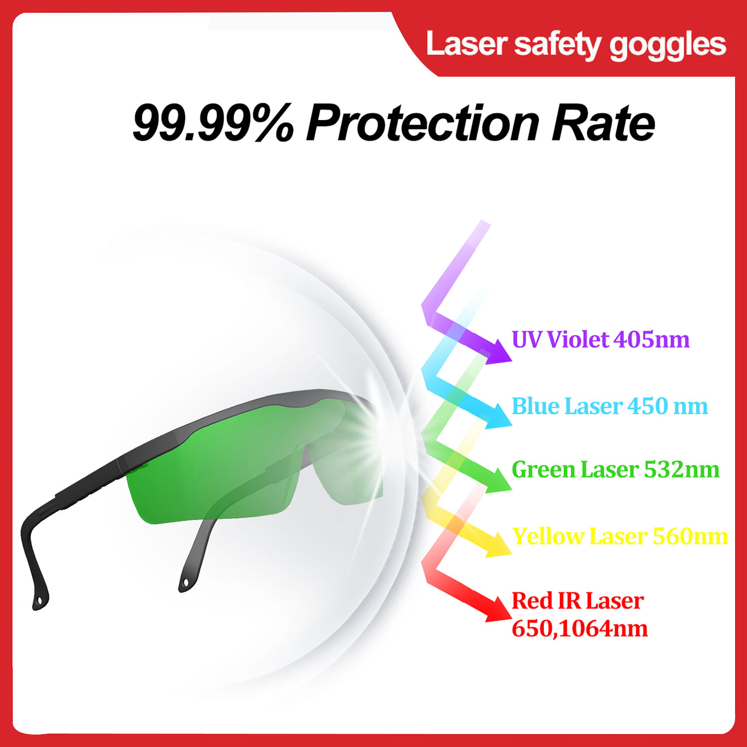 1064nm Infrared Laser Safety P - Industrial Blue Laser ulasan dan harga