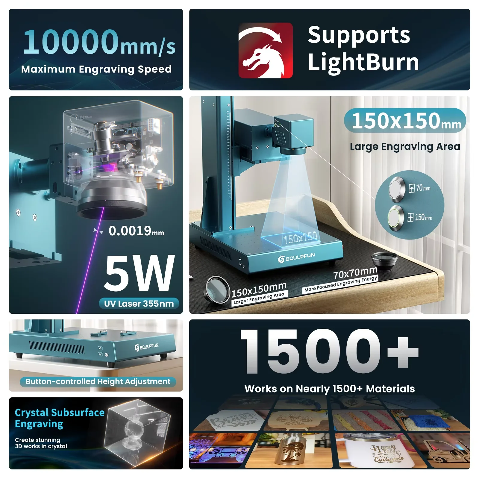 SCULPFUN V5 UV Laser Engraver  - Industrial Grade Laser Engraver ulasan dan harga