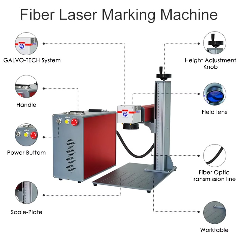 Mini Split Portable High Power - Industrial Grade Laser Engraver ulasan dan harga