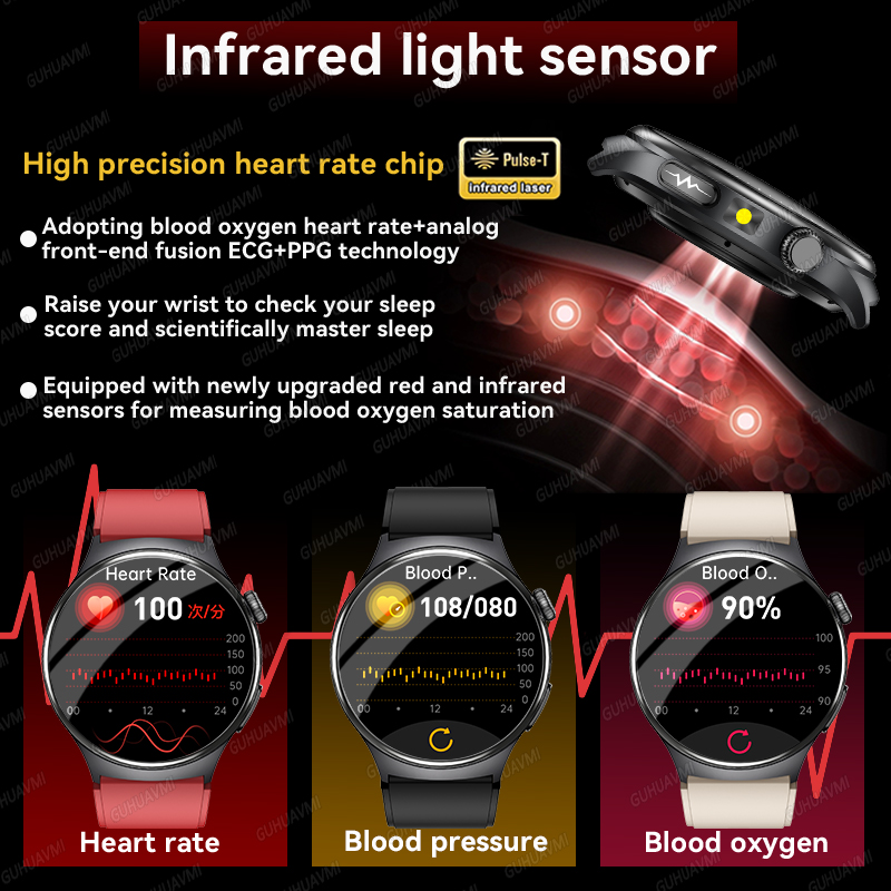 2026 New Accurate Diagnosis Sm - Industrial Laser Temperature Sensor ulasan dan harga