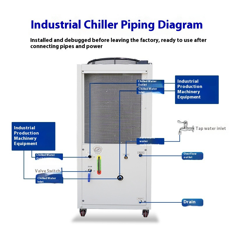 Industrial 5HP Air Cooled Chil - Laser Industrial Chiller ulasan dan harga